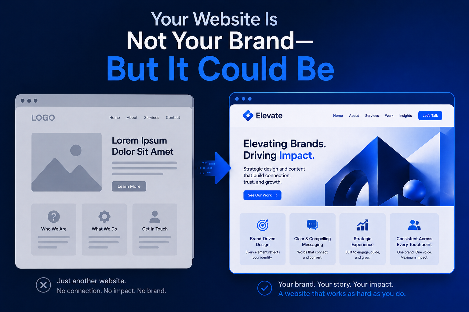 Your Website Is Not Your Brand—But It Could Be